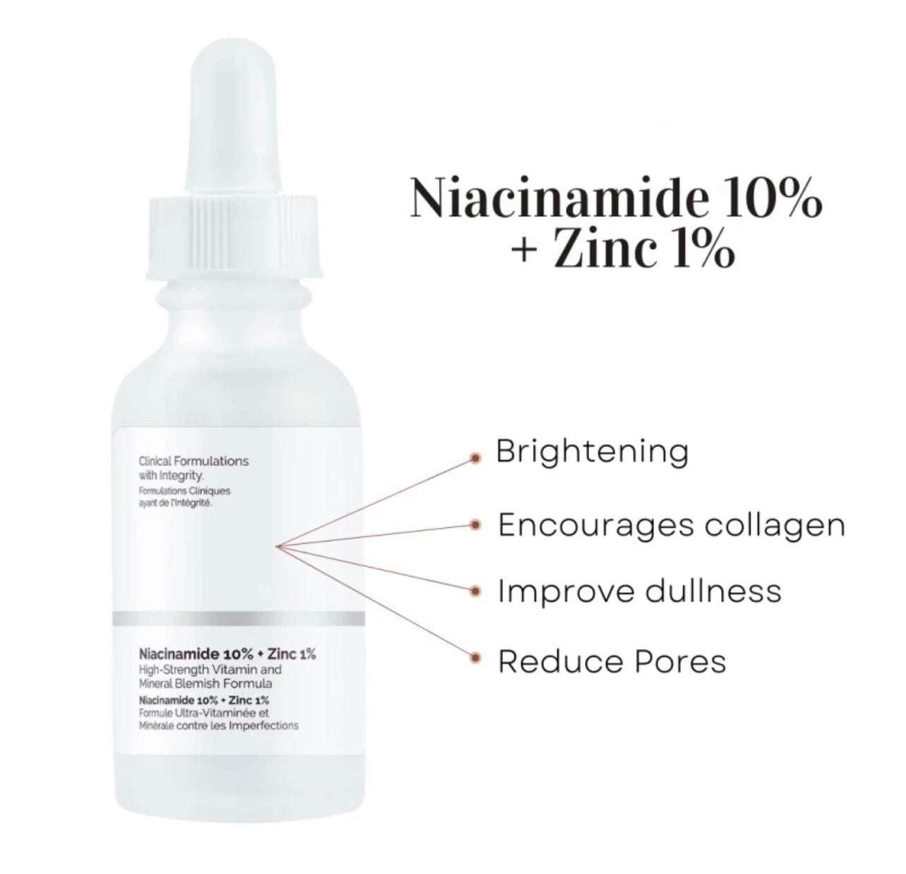 The Ordinary Niacinamide 10% + Zinc 1%