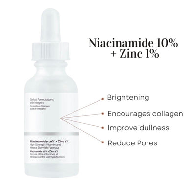 The Ordinary Niacinamide 10% + Zinc 1%